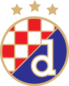 Dinamo Zagreb Hospitality